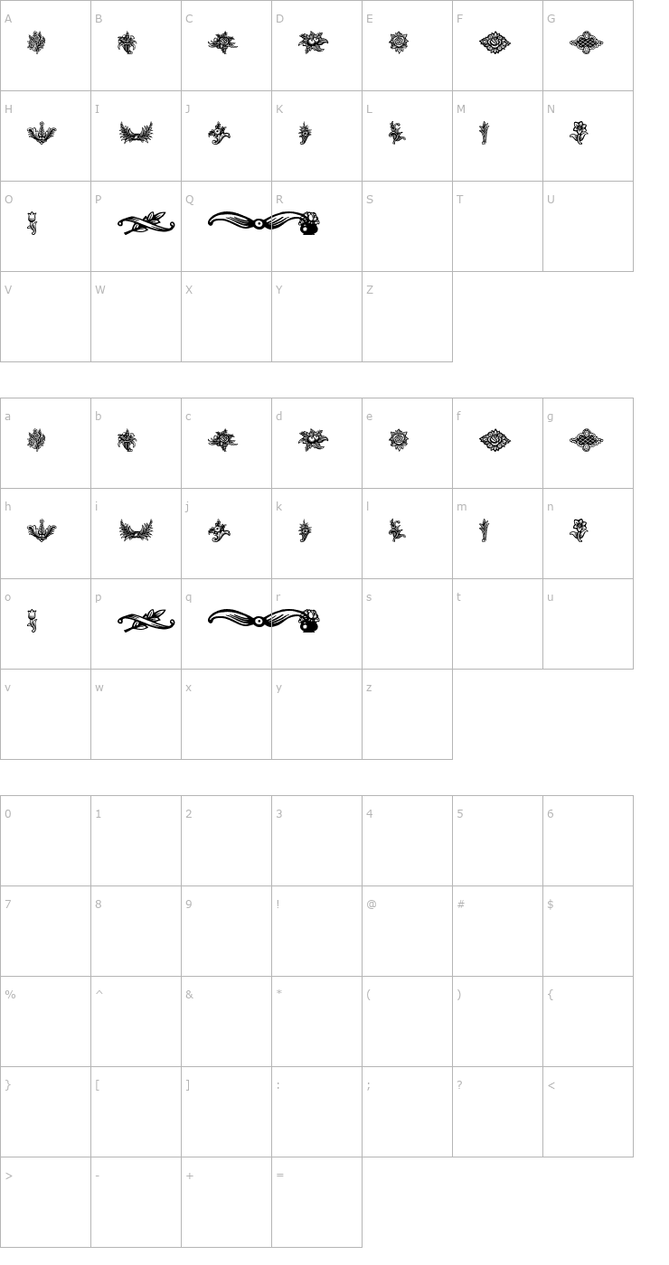 Character Map Schluss-Vignetten Font