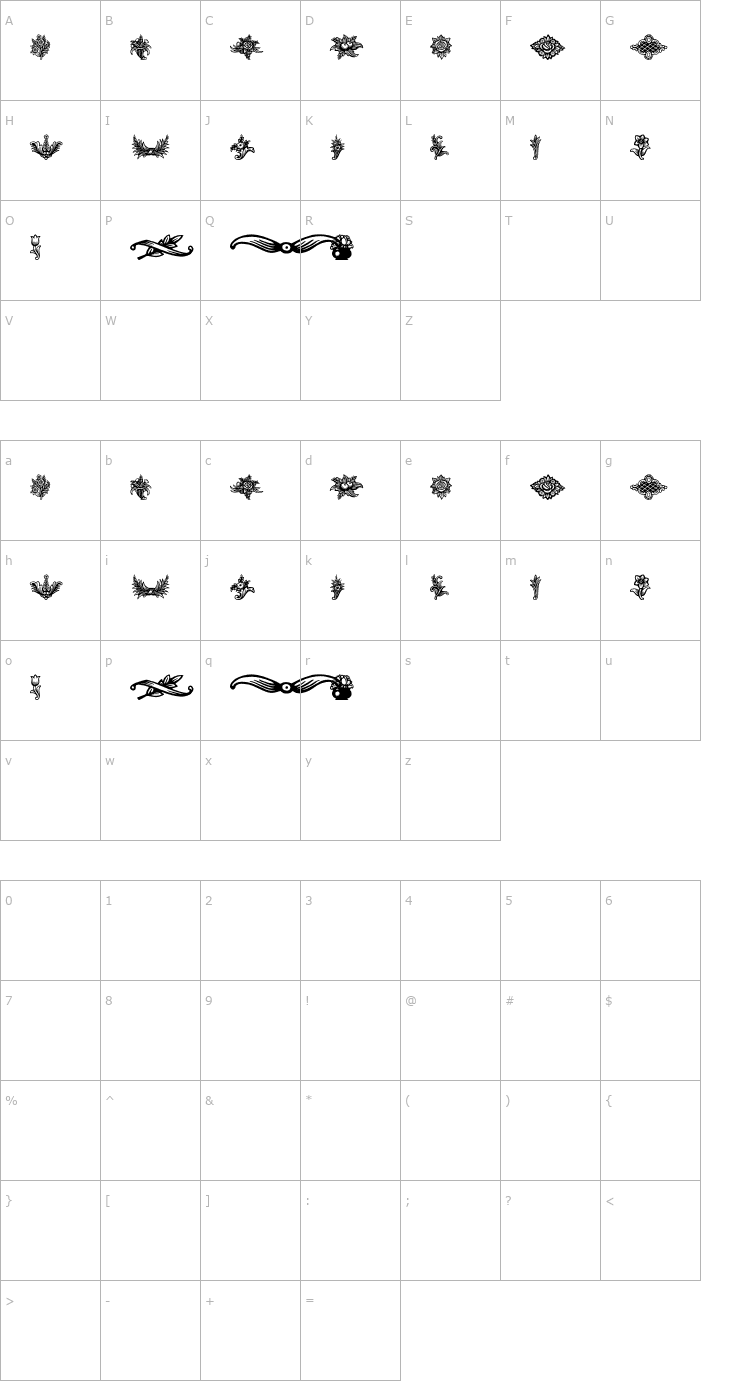 Character Map Schluss-Vignetten OTF Font