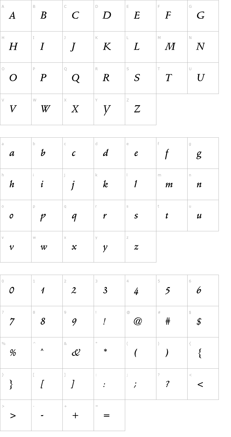 Character Map Schneidler CG Bold Italic Font