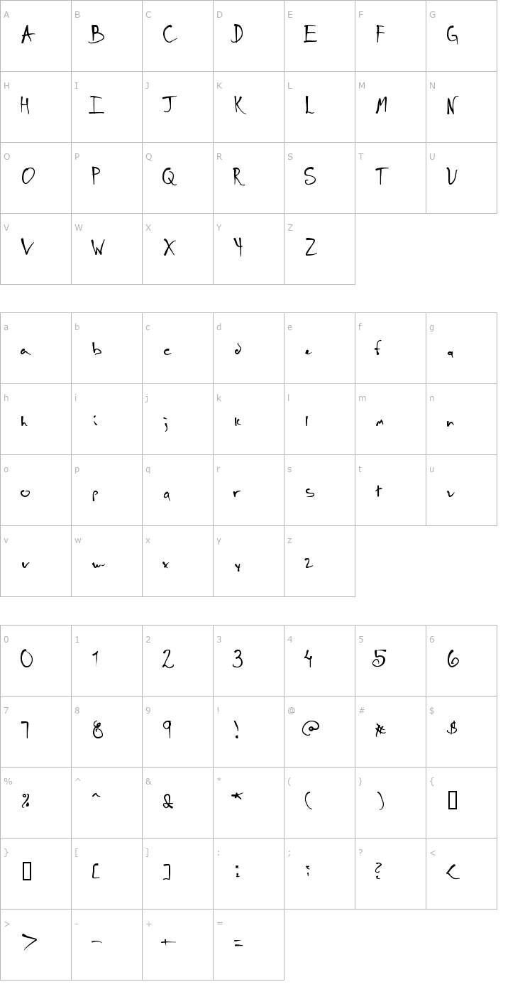 Character Map Schneller Font