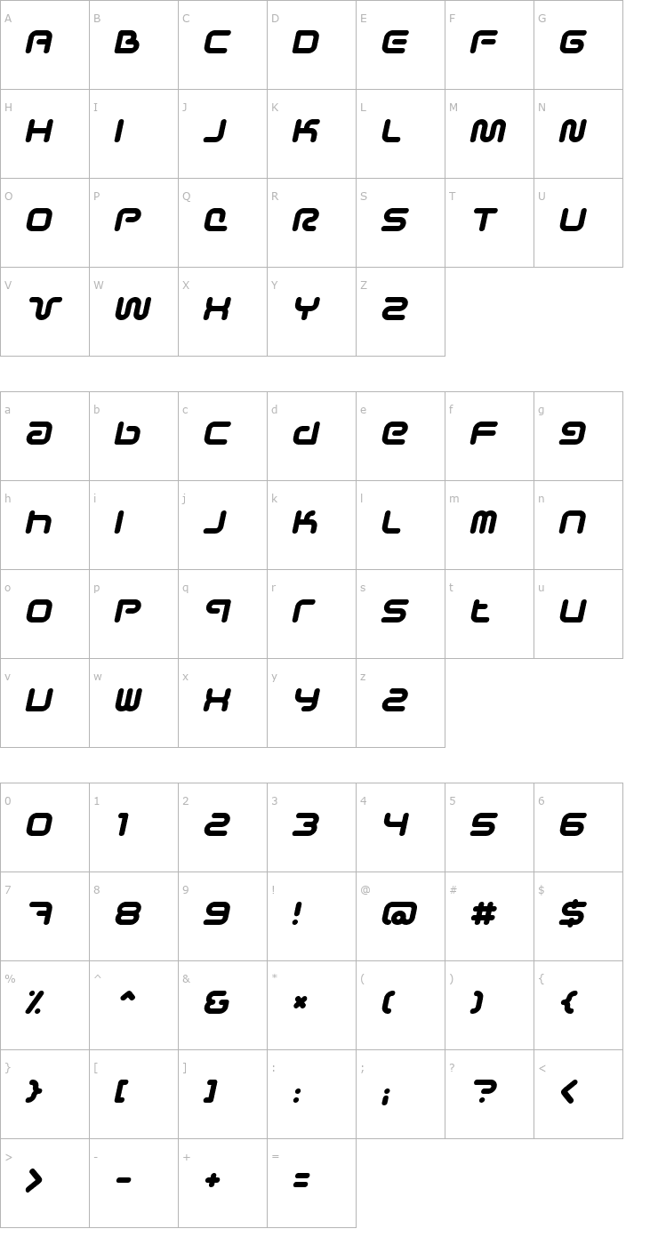 Character Map Sci Fied BoldItalic Font