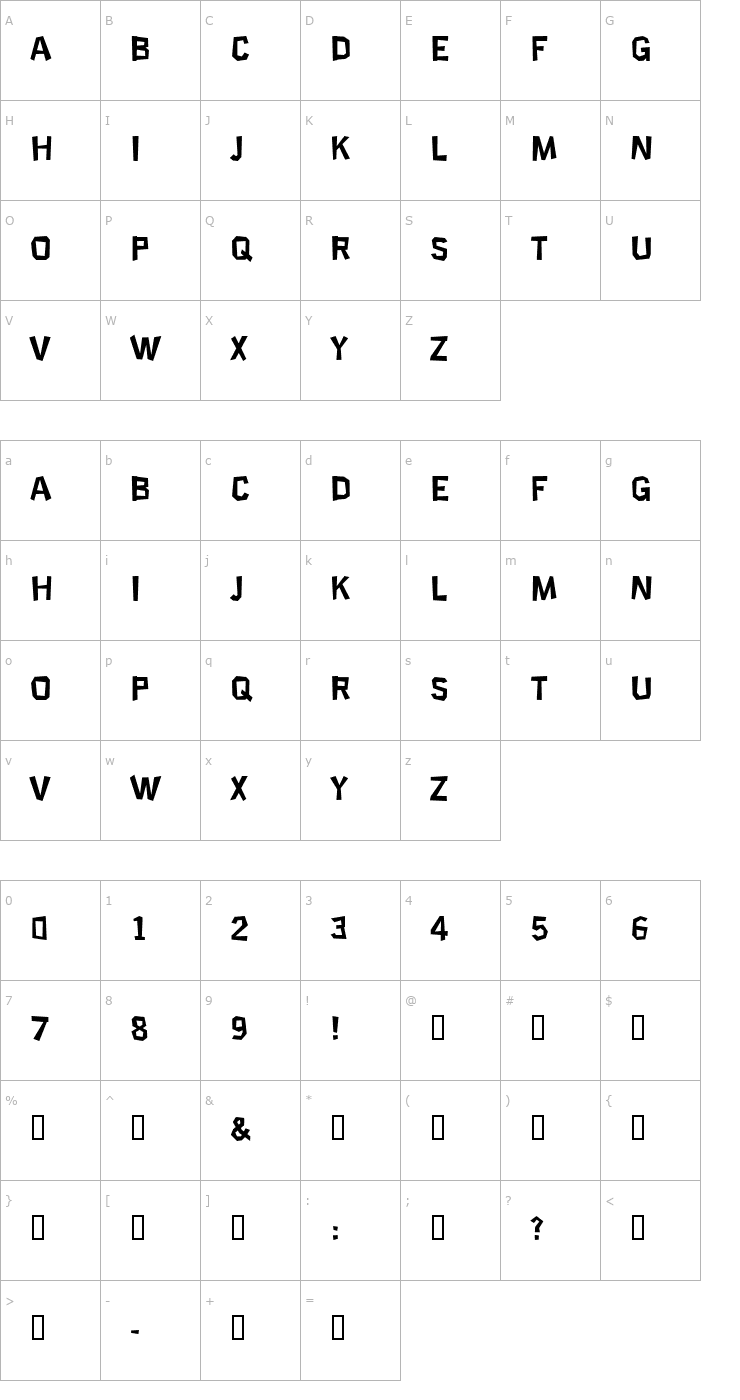 Character Map Science Project Font