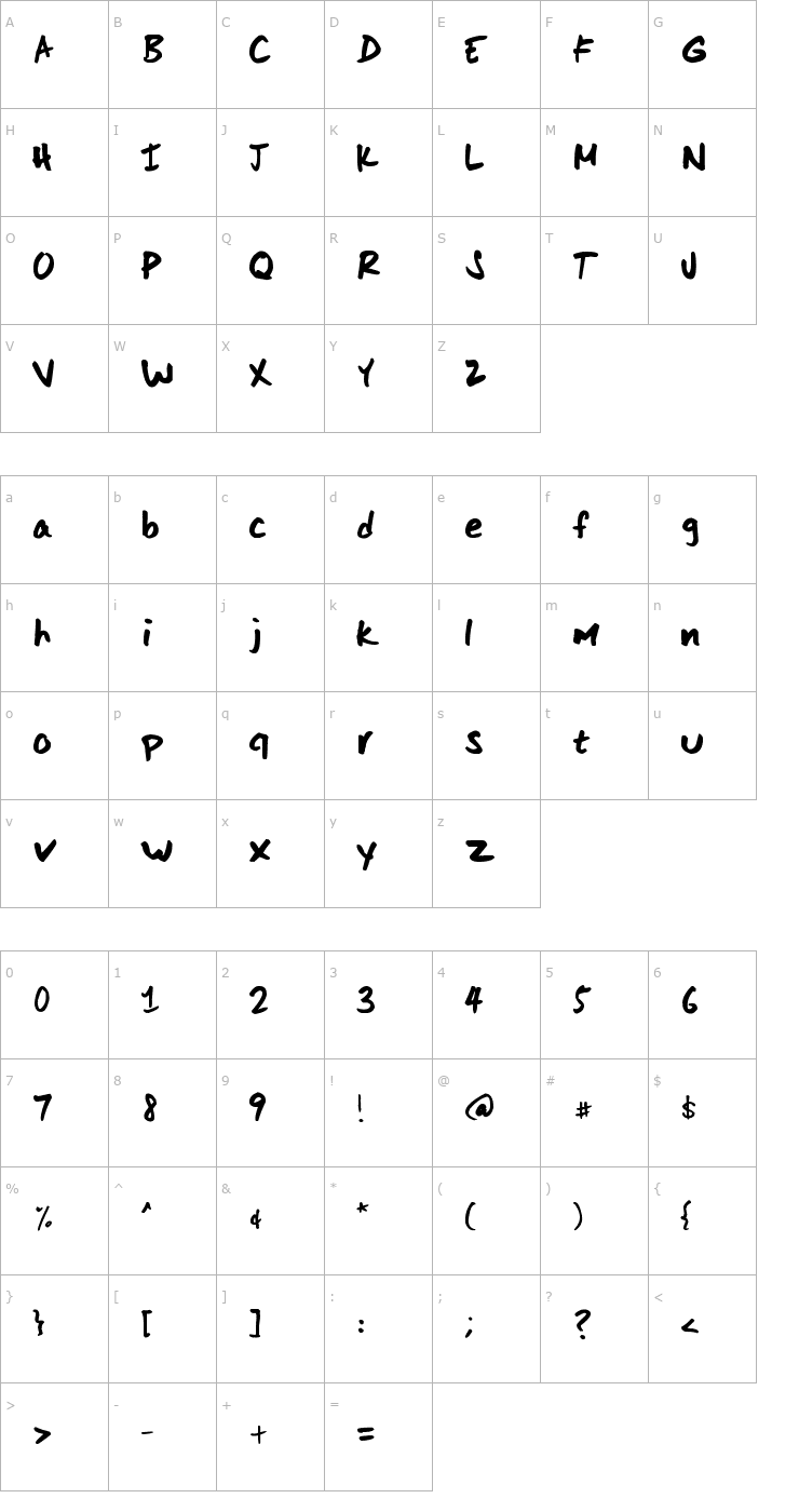 Character Map Scoder Hand Font