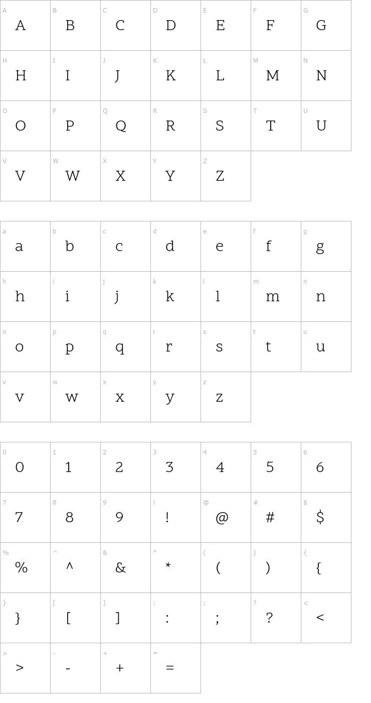 Character Map Scope One Font