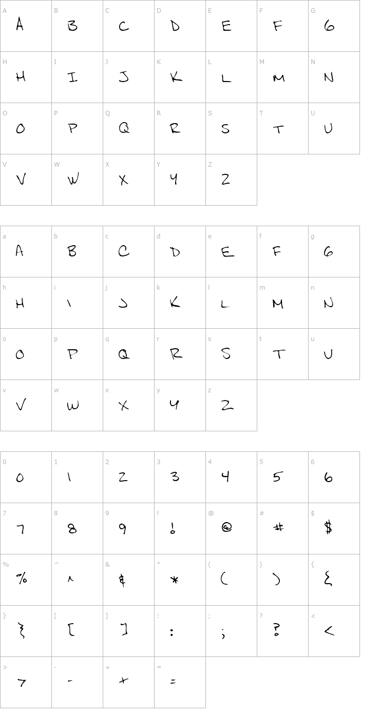 Character Map Scott Font