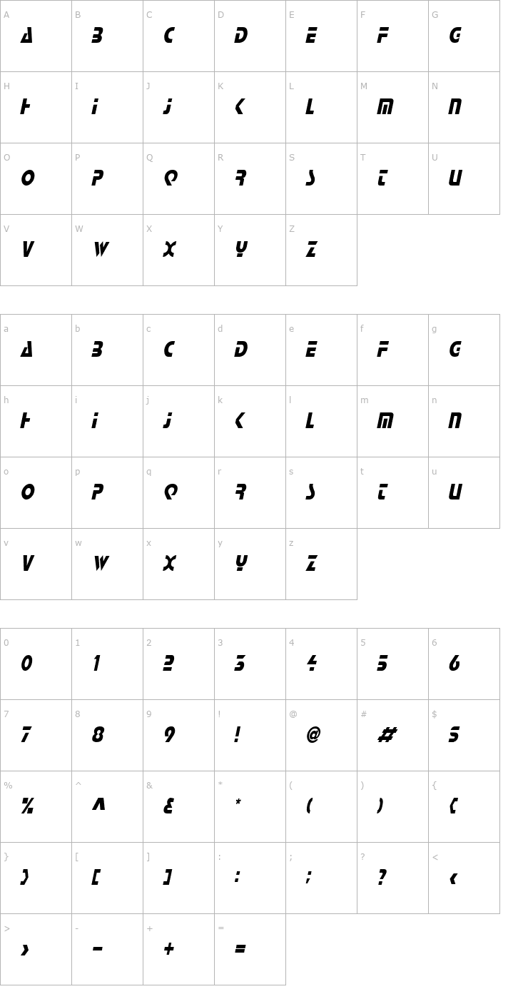 Character Map Scottsdale Condensed Italic Font