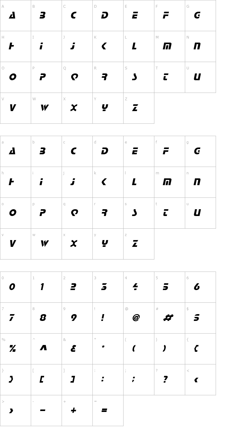 Character Map Scottsdale Italic Font