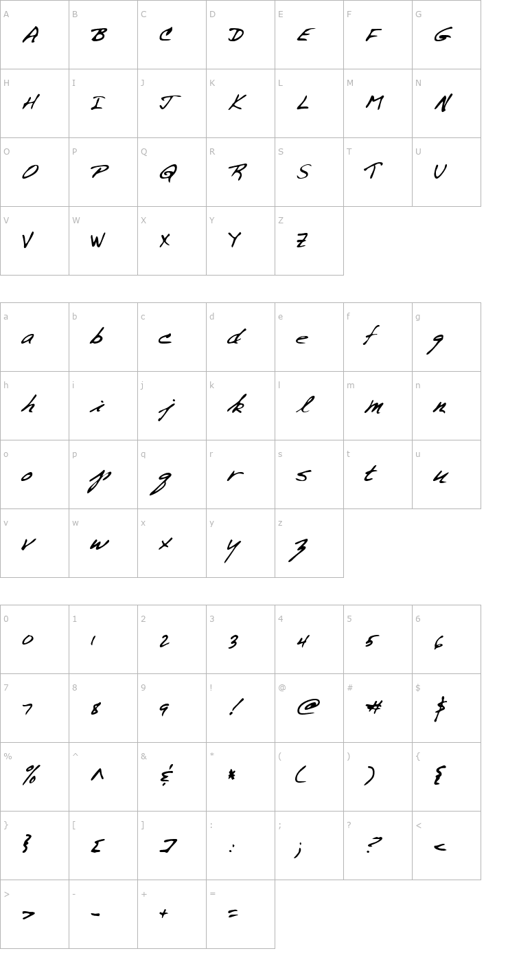 Character Map ScottsHand Regular Font