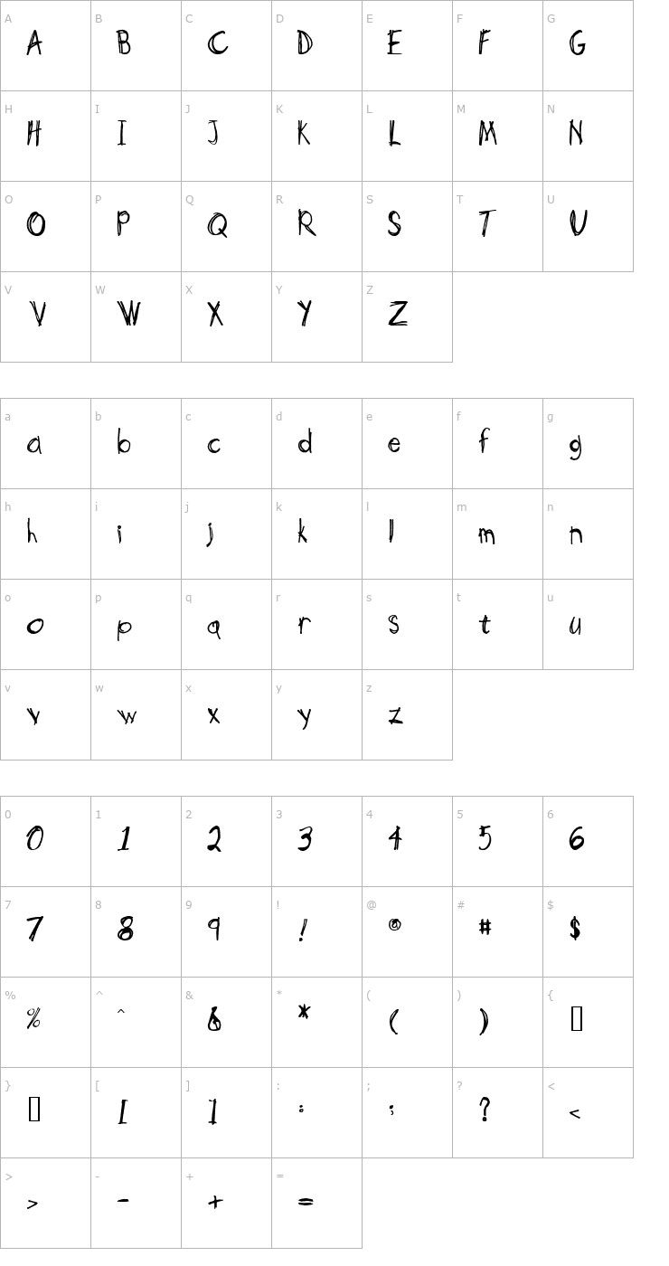 Character Map Scotty NormalA Font