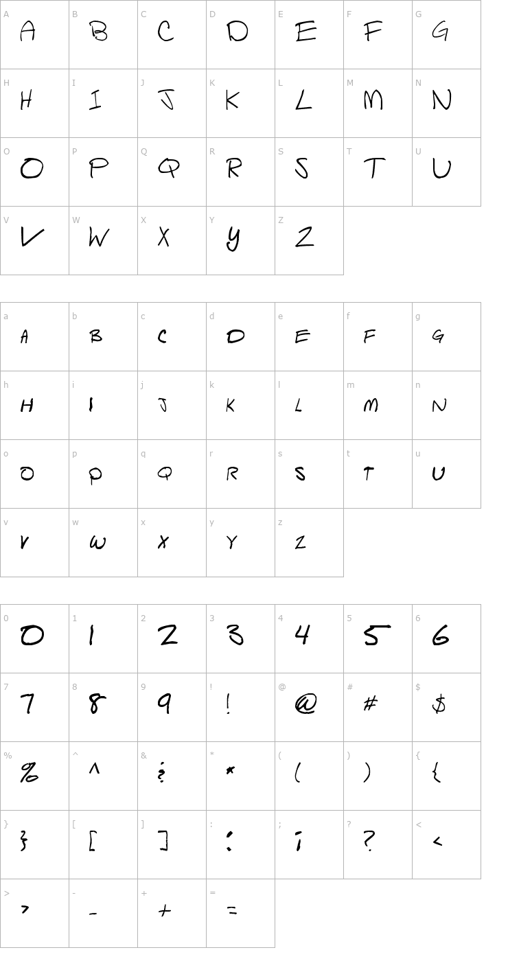 Character Map Script of Sheep Font