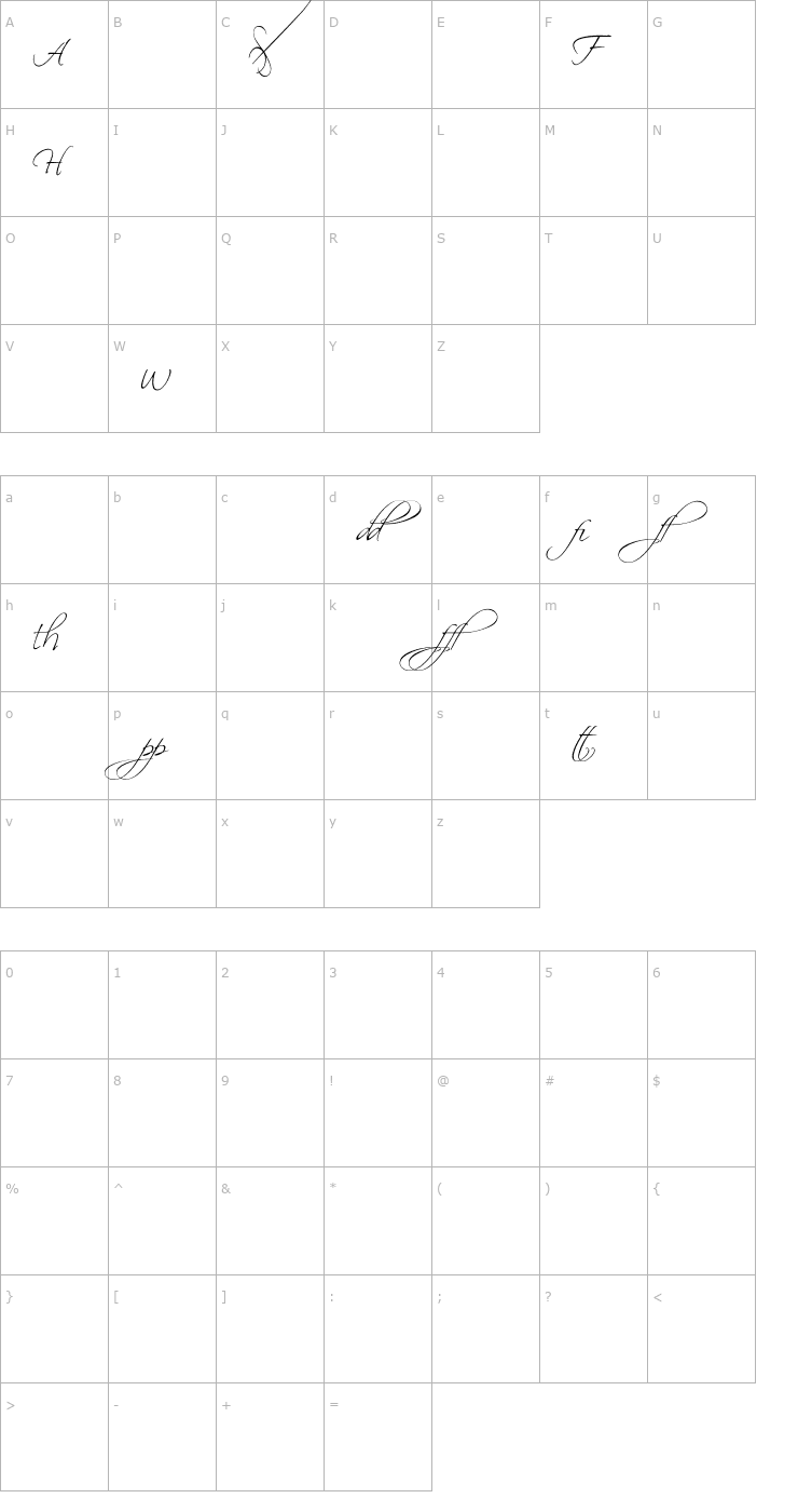 Character Map Scriptina - Alternates Font