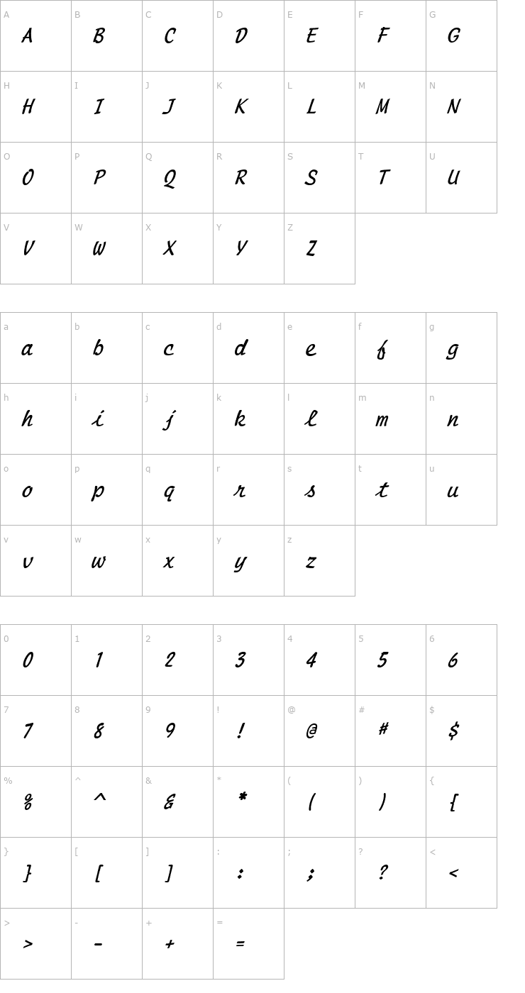 Character Map ScriptMono BoldItalic Font