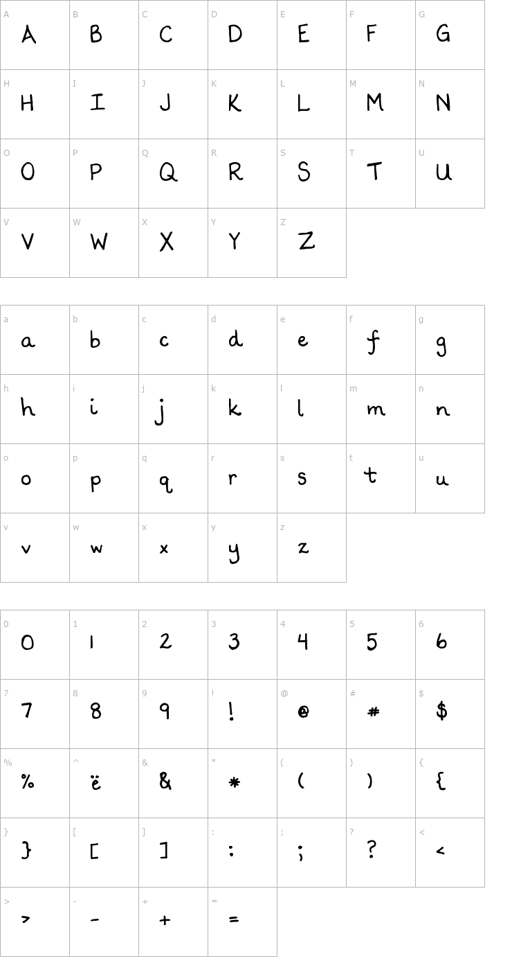 Character Map Scrogglet Font