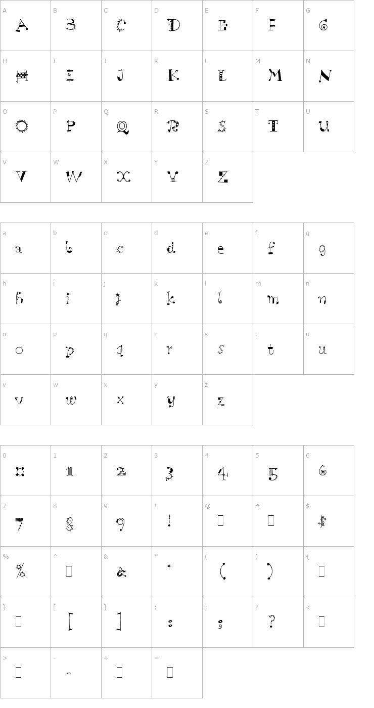 Character Map ScruffPlain Font