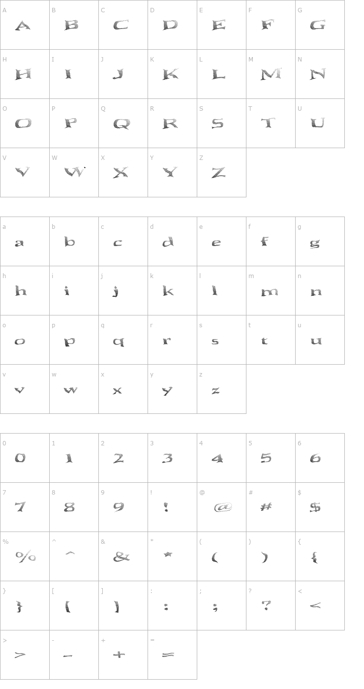 Character Map Seawave Basic Font