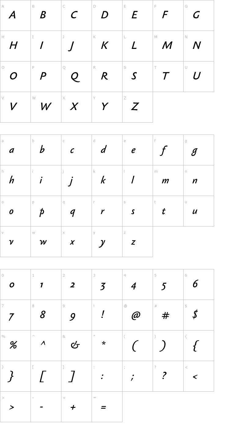 Character Map SebastianMedium-Italic Font