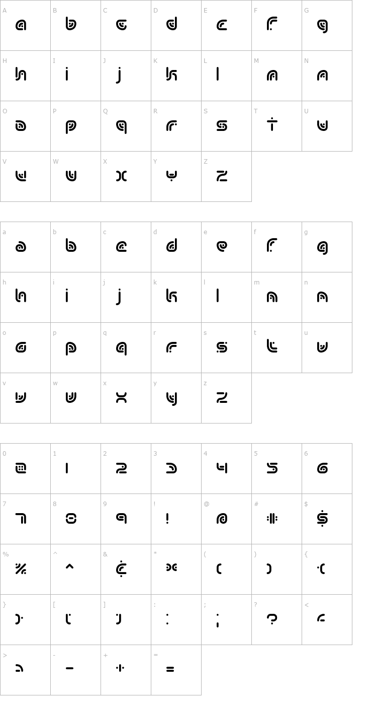 Character Map Sequence BRK Font