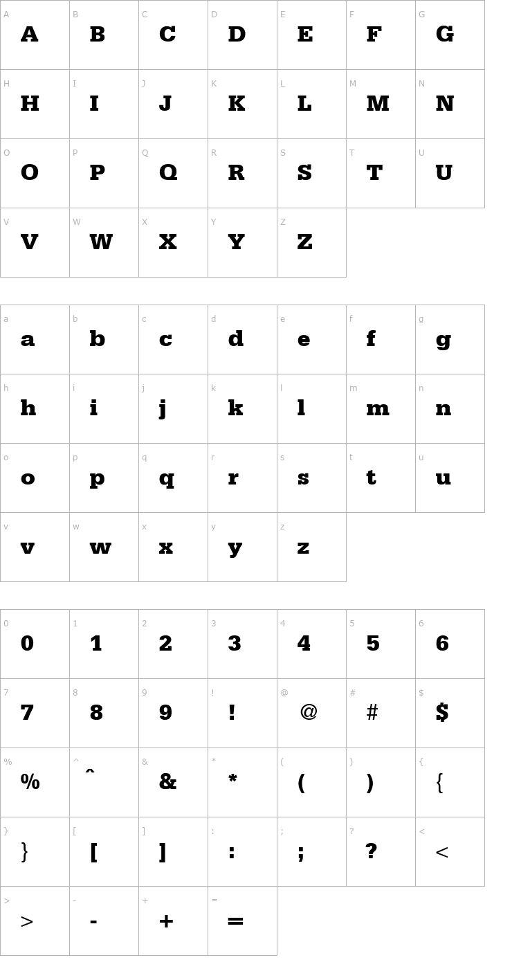 Character Map SergeantHeavy-Regular Font