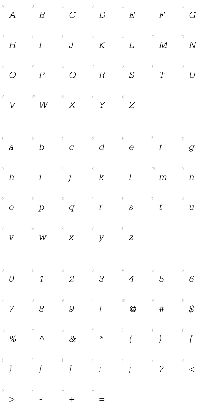 Character Map SerifaStd-LightItalic Font