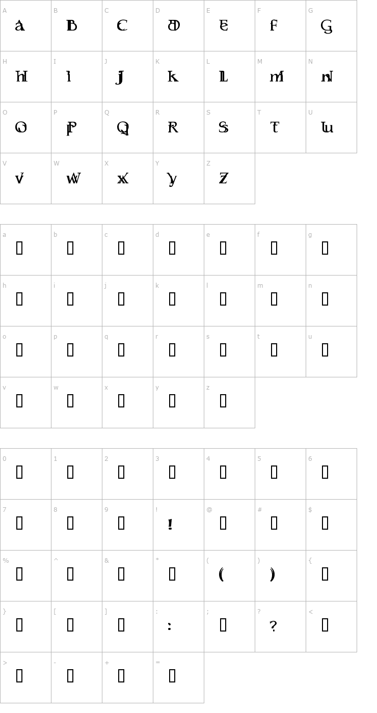 Character Map Serifsy Font