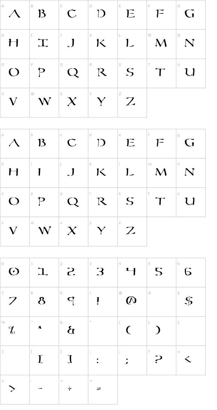 Character Map Sever Font