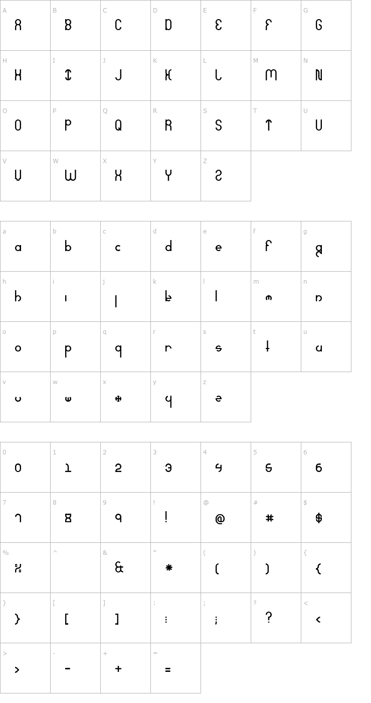 Character Map Severely Extreme Font