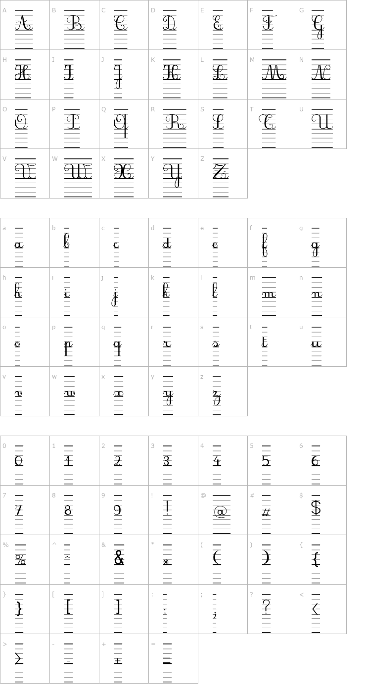 Character Map SeyesBDL Font