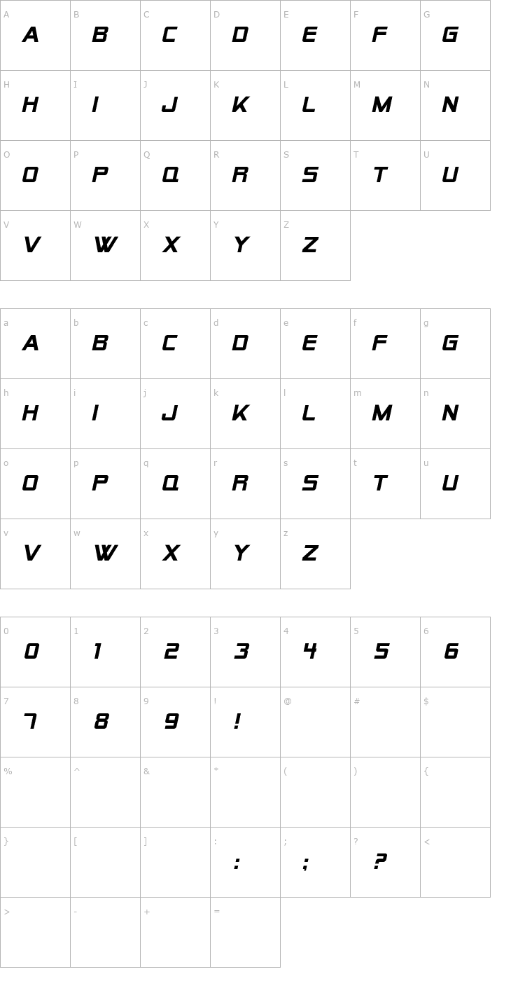 Character Map SF Alien Encounters Solid Italic Font