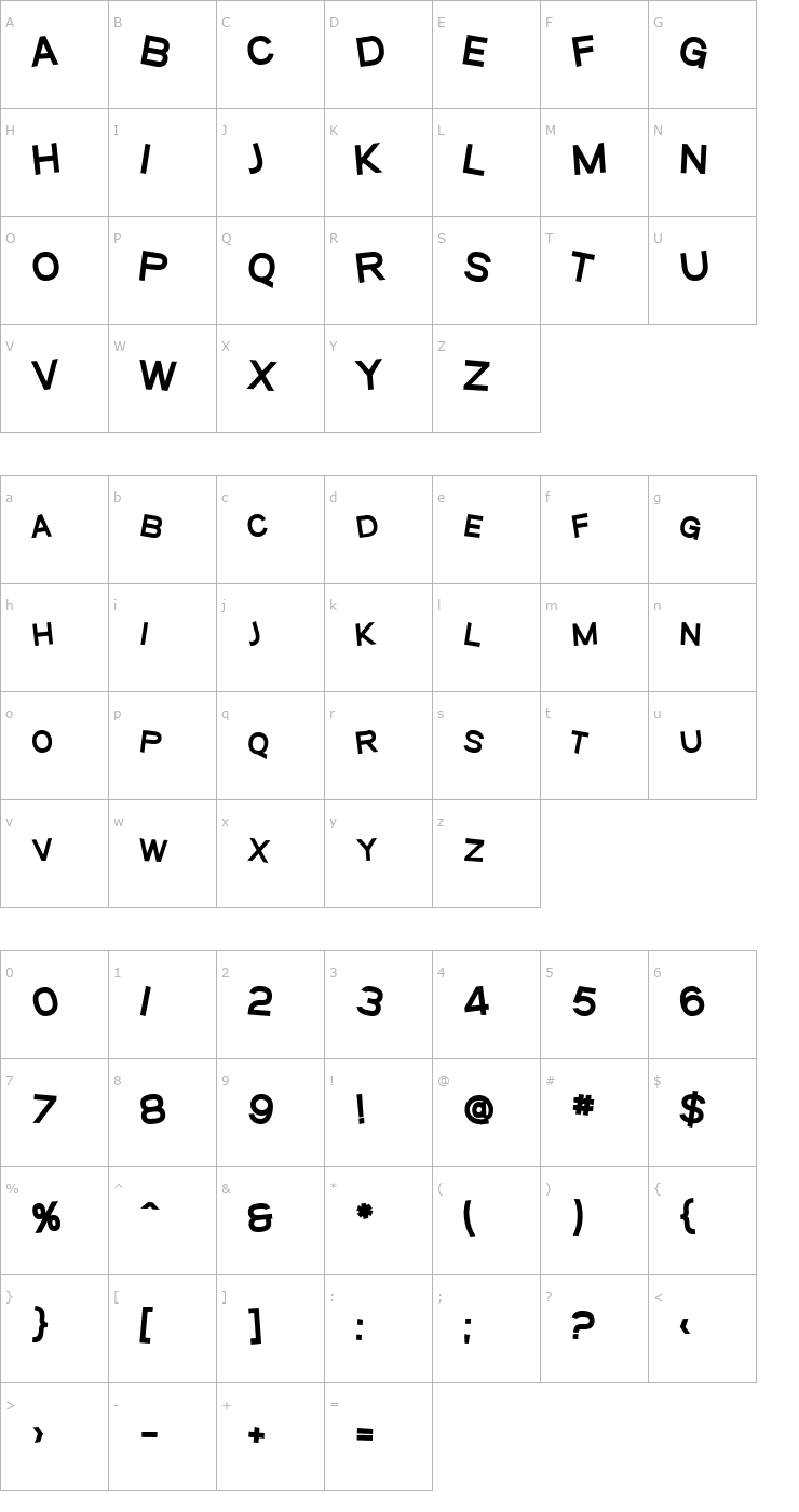 Character Map SF Beaverton SC Heavy Font