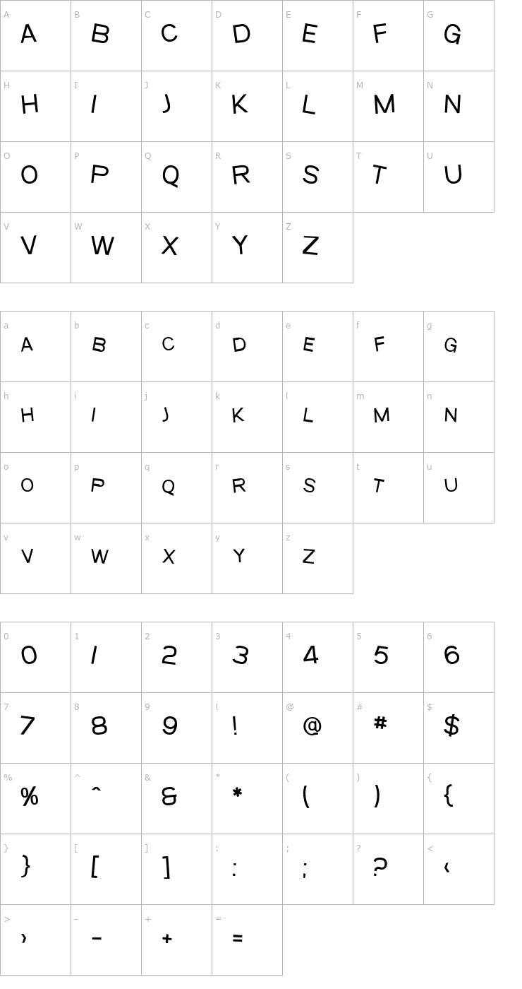 Character Map SF Beaverton SC Medium Font