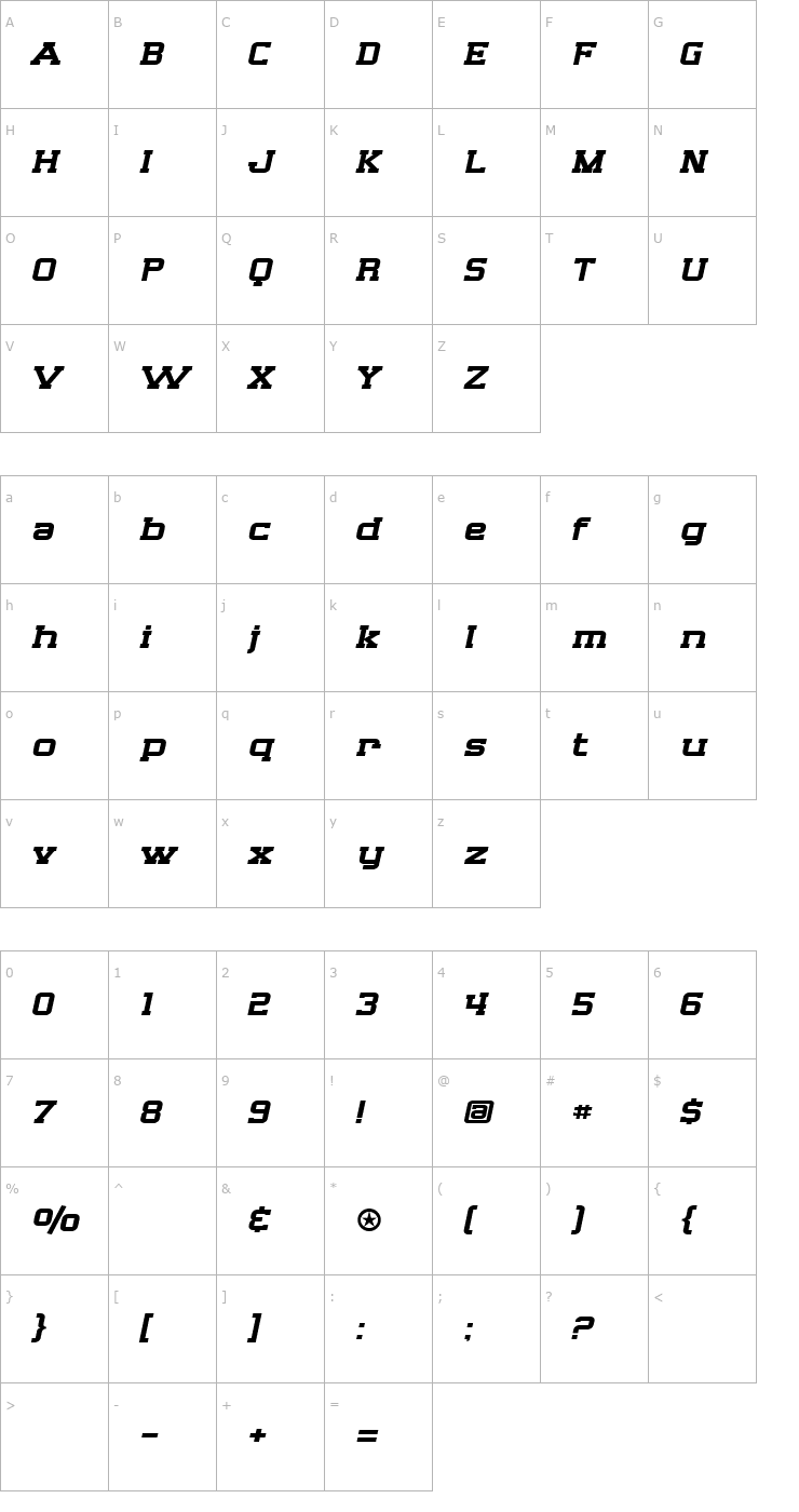 Character Map SF Big Whiskey Extended Font