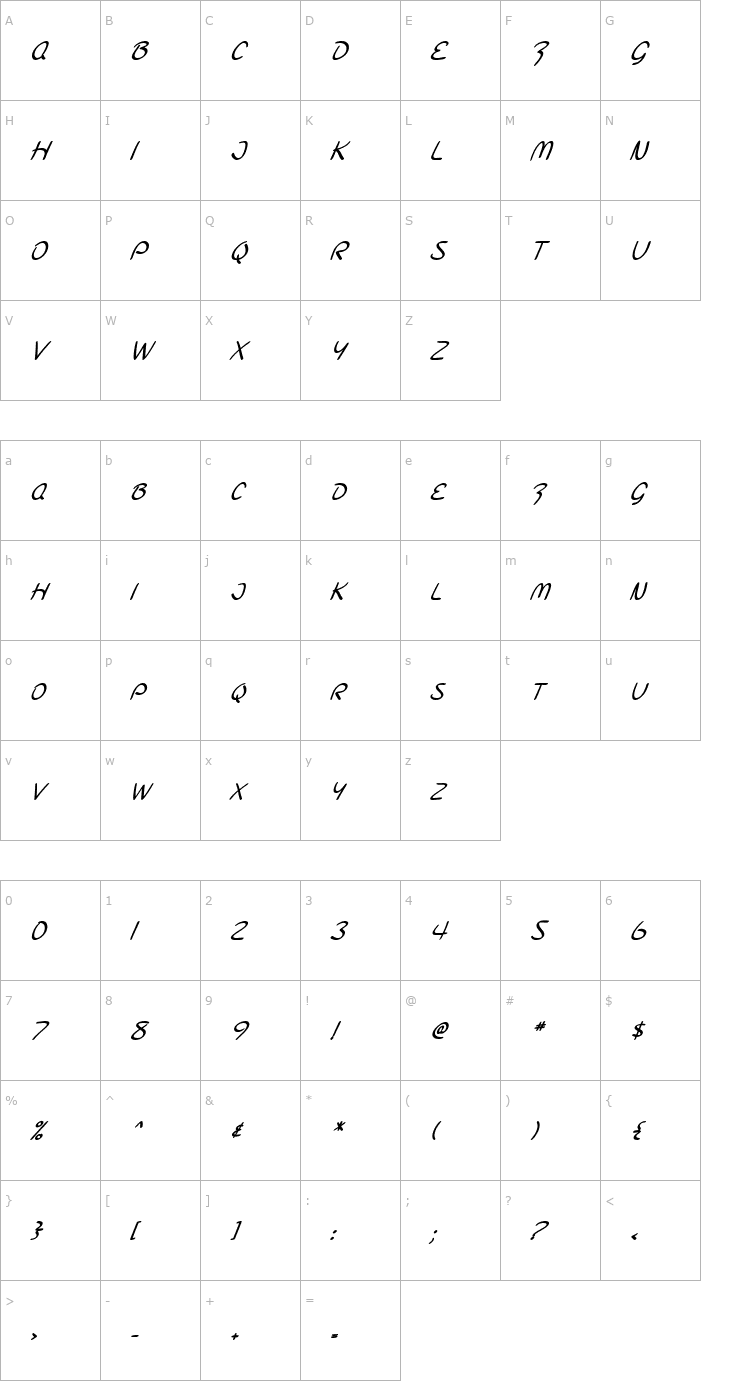 Character Map SF Burlington Script SC Bold Italic Font