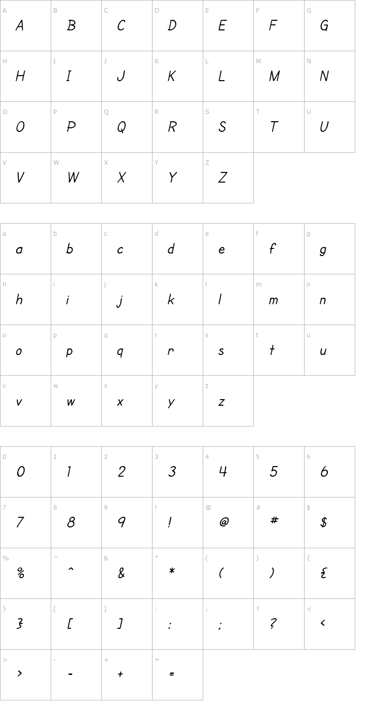 Character Map SF Cartoonist Hand Italic Font