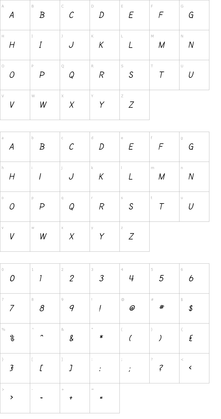 Character Map SF Cartoonist Hand SC Italic Font