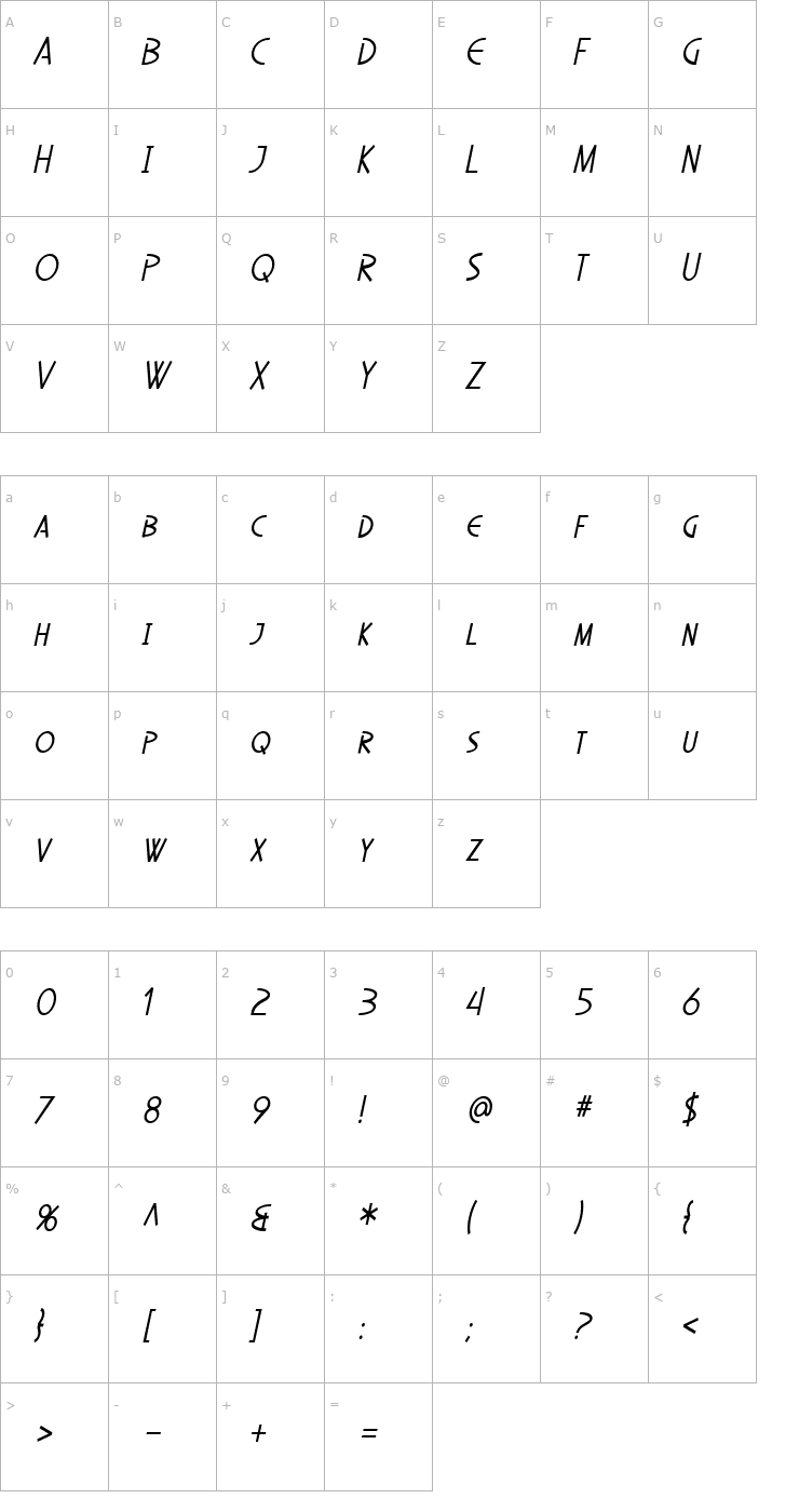 Character Map SF Diego Sans Condensed Oblique Font