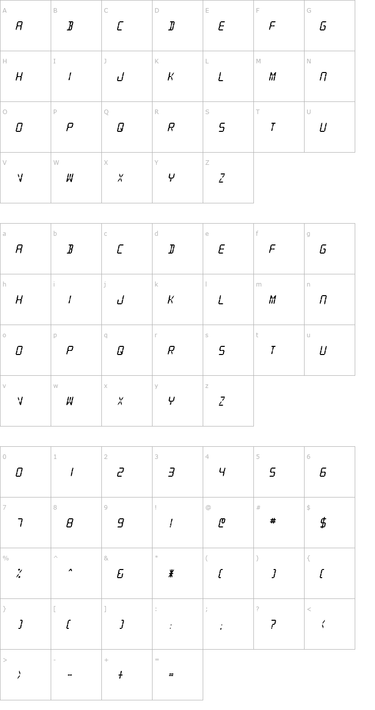 Character Map SF Digital Readout Heavy Oblique Font