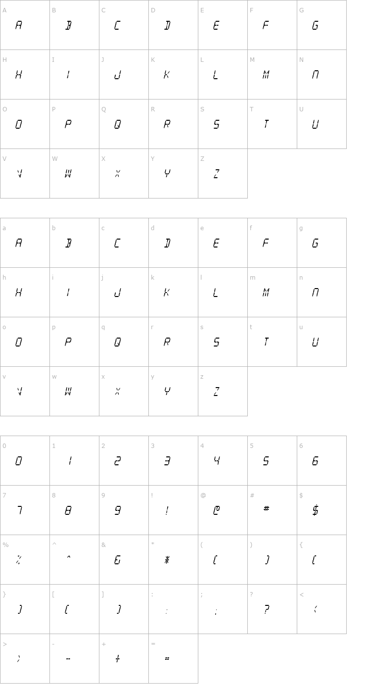 Character Map SF Digital Readout Medium Oblique Font