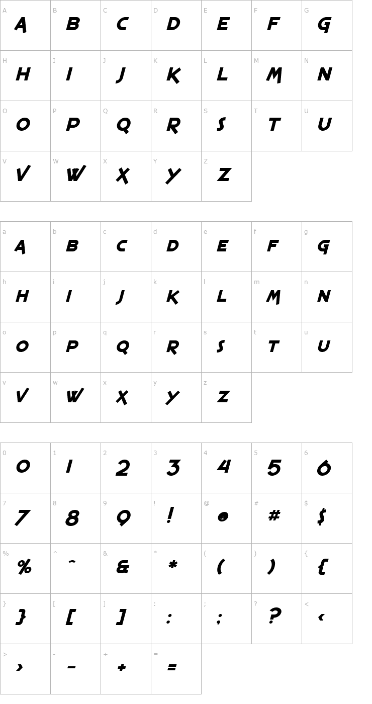 Character Map SF Espresso Shack Bold Italic Font