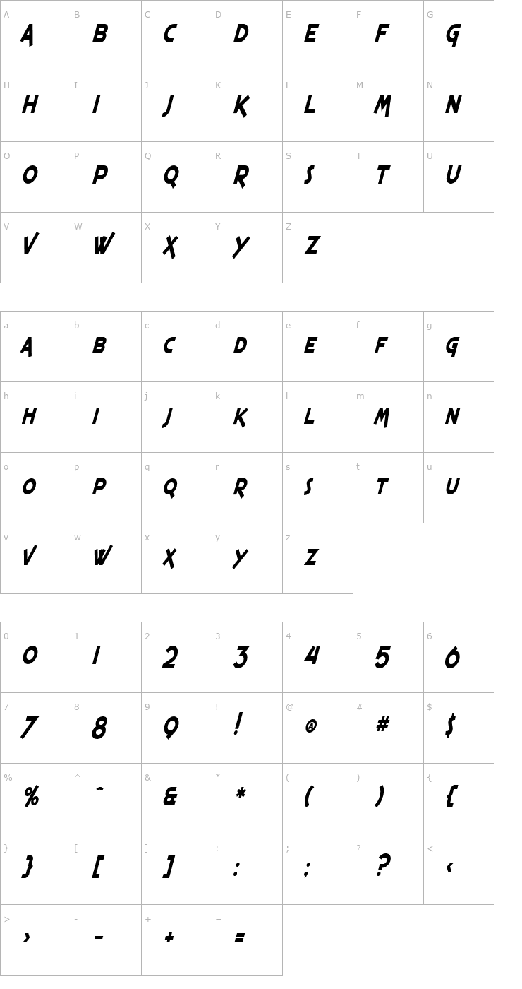 Character Map SF Espresso Shack Condensed Bold Italic Font