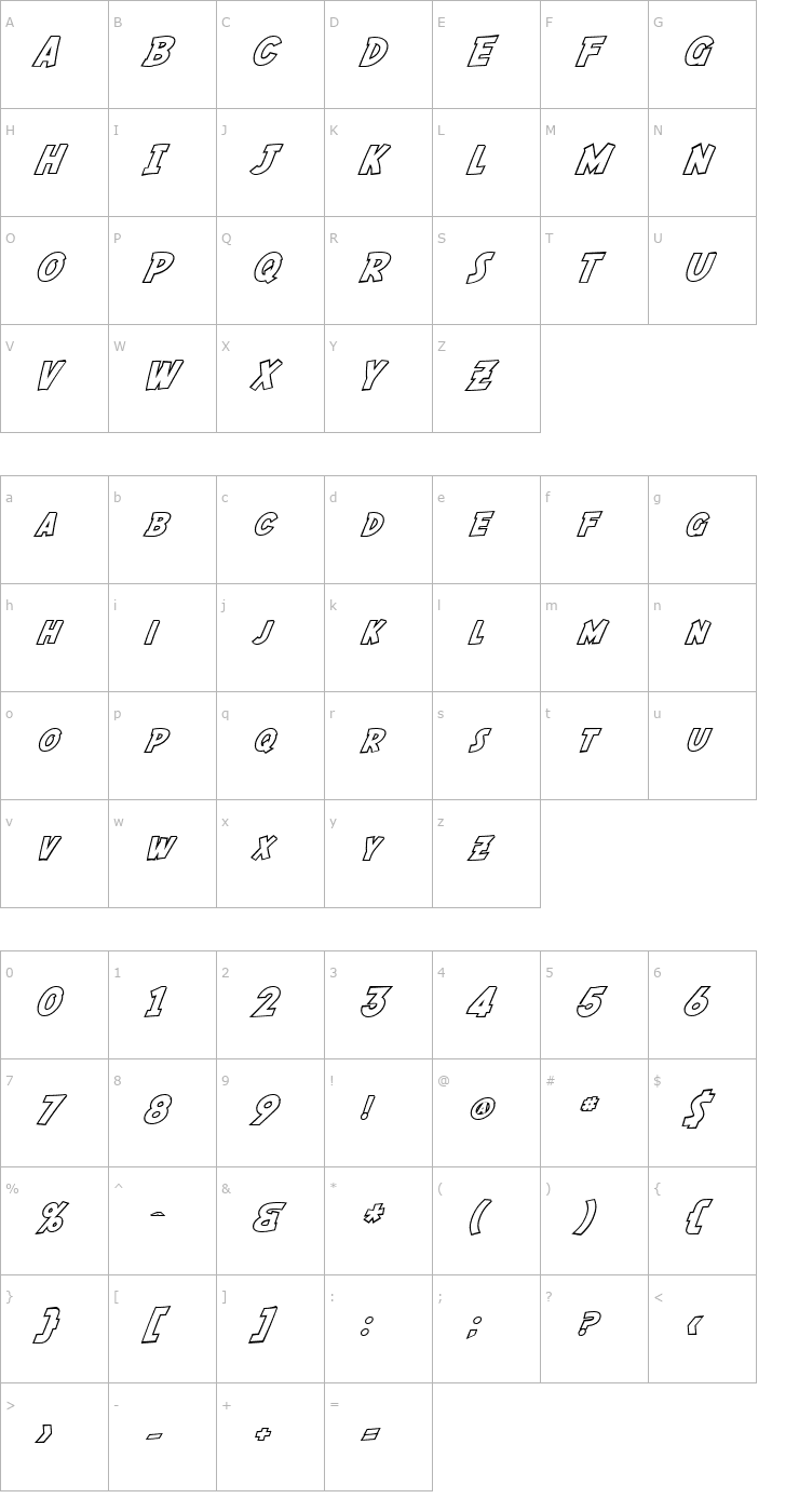 Character Map SF Fedora Outline Font