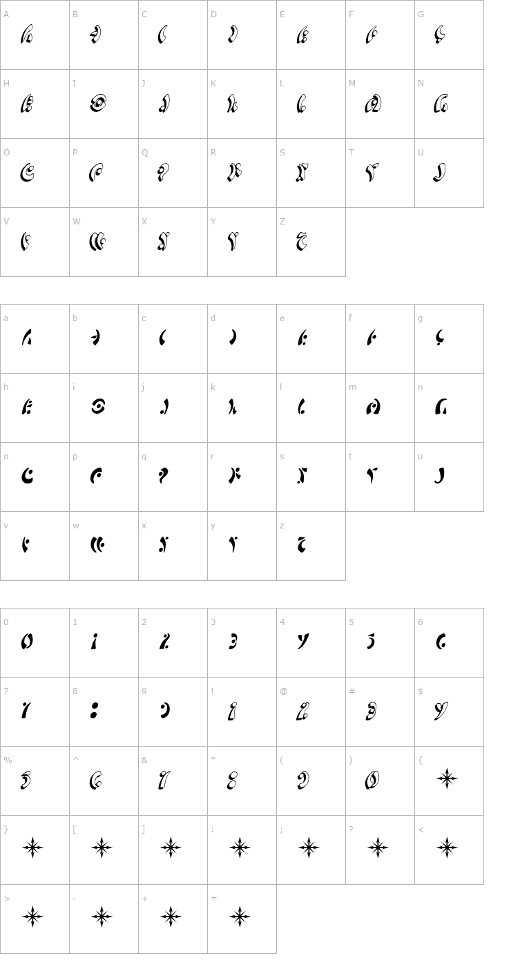 Character Map SF Fedora Symbols Font