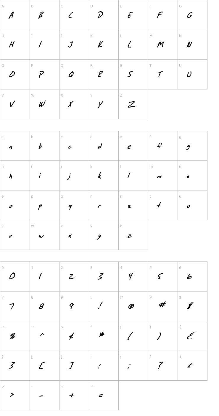 Character Map SF Grunge Sans Bold Italic Font