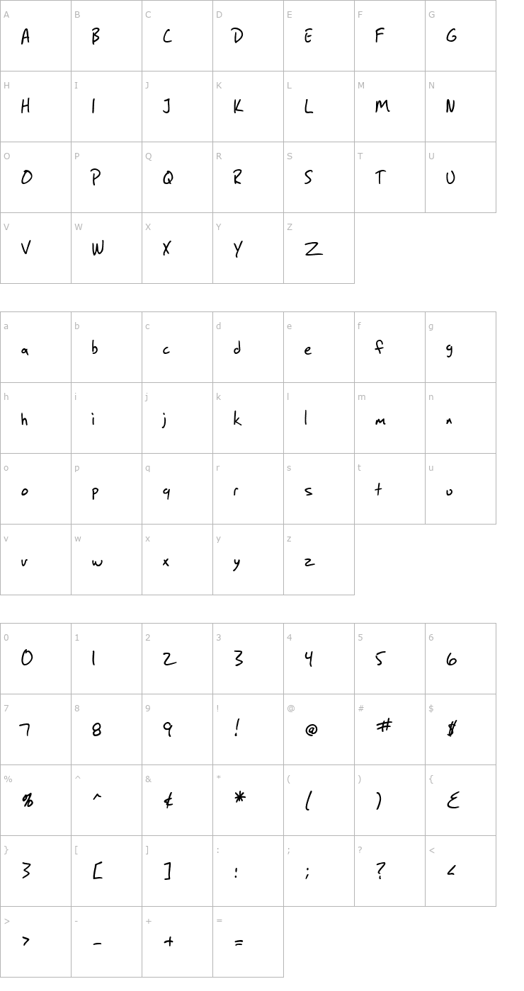 Character Map SF Grunge Sans Font