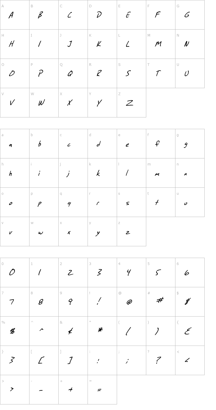 Character Map SF Grunge Sans Italic Font