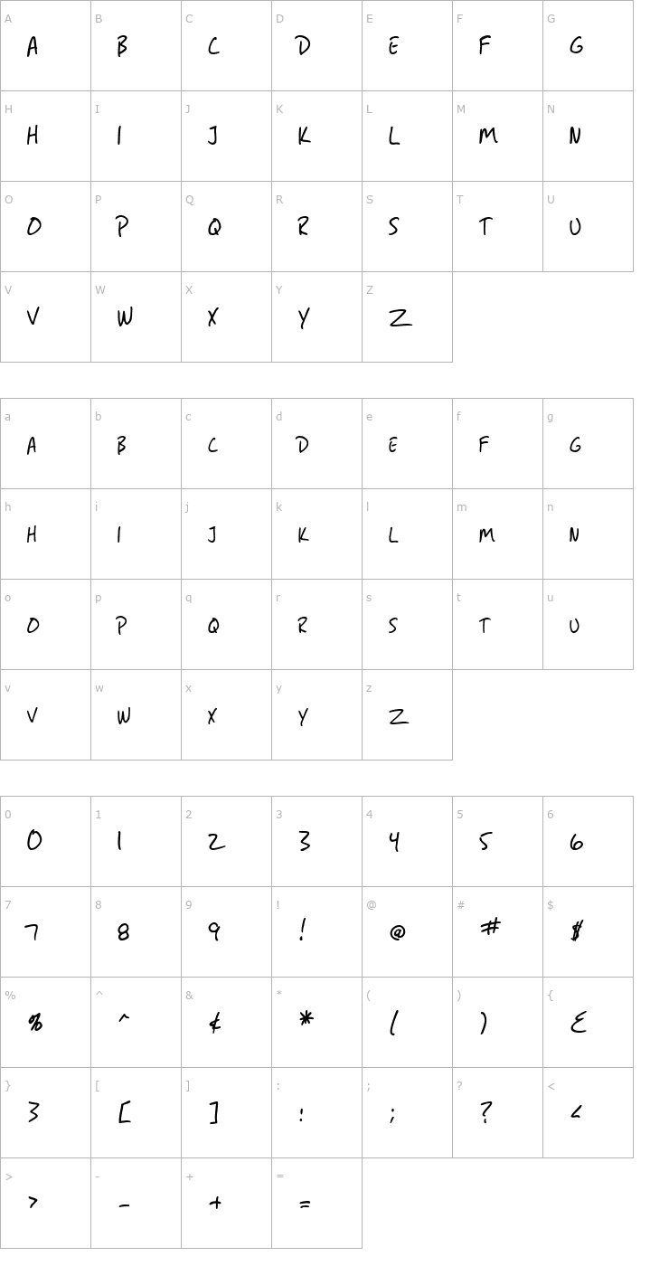 Character Map SF Grunge Sans SC Font