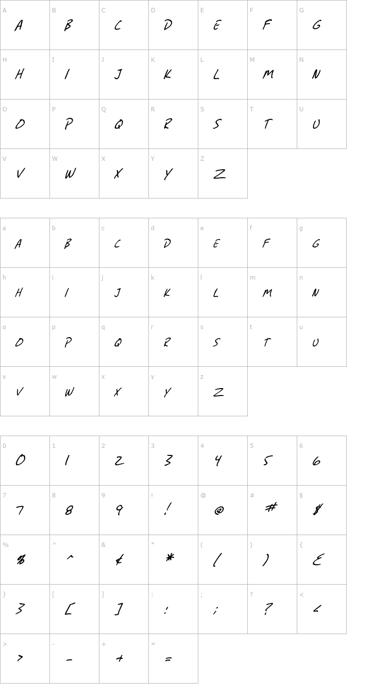 Character Map SF Grunge Sans SC Italic Font