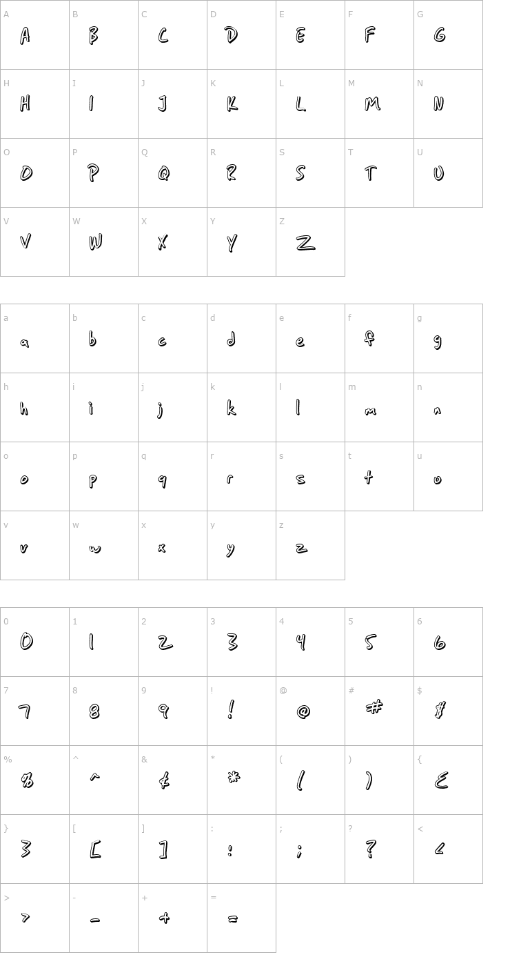 Character Map SF Grunge Sans Shadow Font