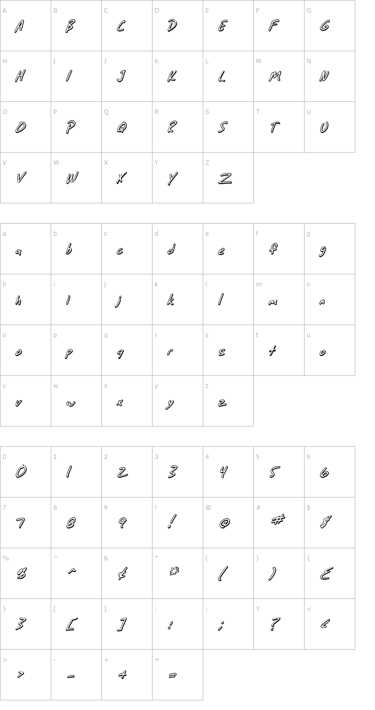 Character Map SF Grunge Sans Shadow Italic Font