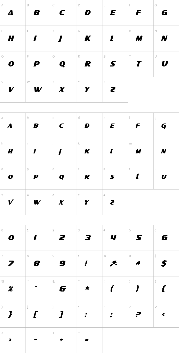 Character Map SF Intellivised Bold Italic Font