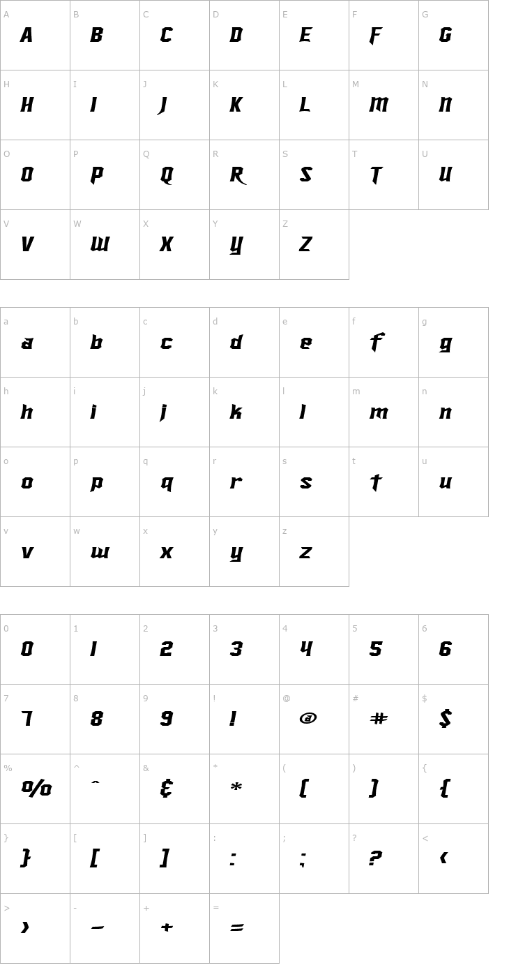 Character Map SF Ironsides Extended Italic Font